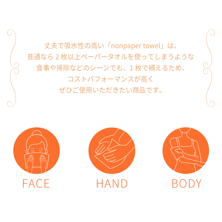 良質 まとめ 医食同源ドットコム 使い捨てノンペーパータオル 薄手タイプ 100枚 1パック fucoa.cl