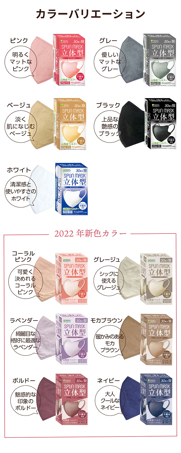 大規模セール 医食同源ドットコム SPUNMASK スパンマスク 立体型 コーラルピンク 30枚入 個別包装 4562355181910  fucoa.cl